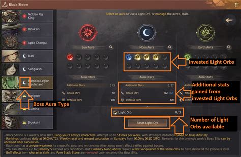 bdo apex changui|Black Shrine (Boss Blitz) Guide .